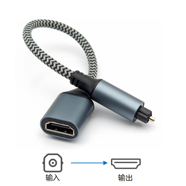 Toslink SPDIF to HDMI ARC eARC Audio Adapter Cable